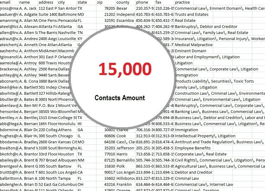 Apparel Company Contact List