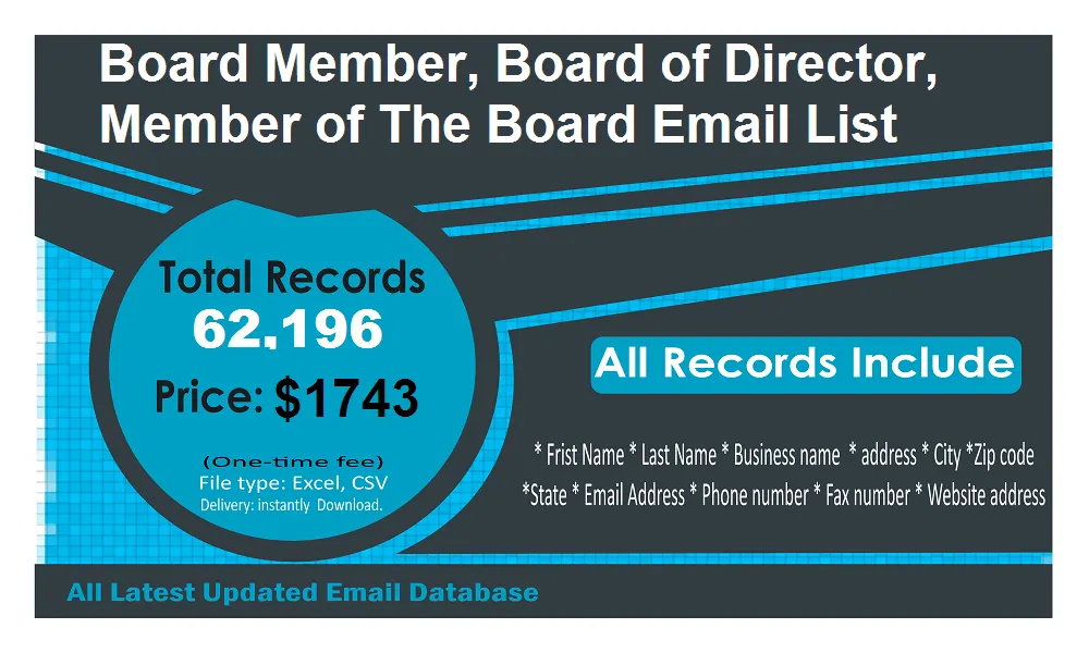 Board Members Email Contact