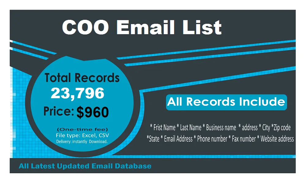 COO Email Contact
