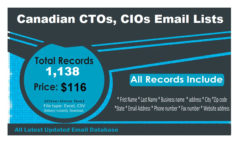 Canadian CTO CIO Email Contact