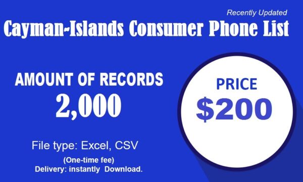 Cayman-Islands Cell Phone Number