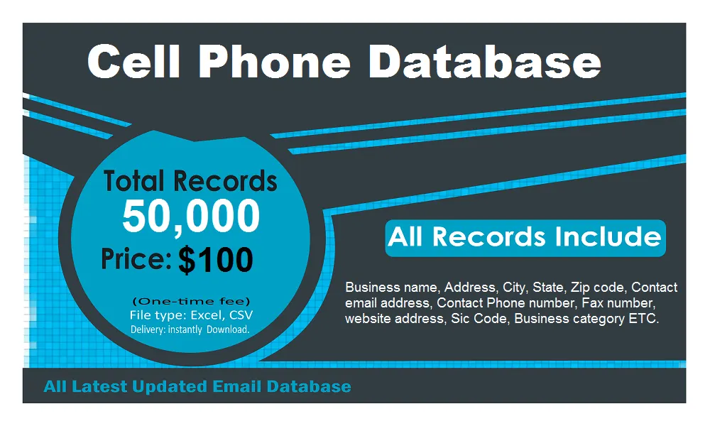 Cell Phone Database