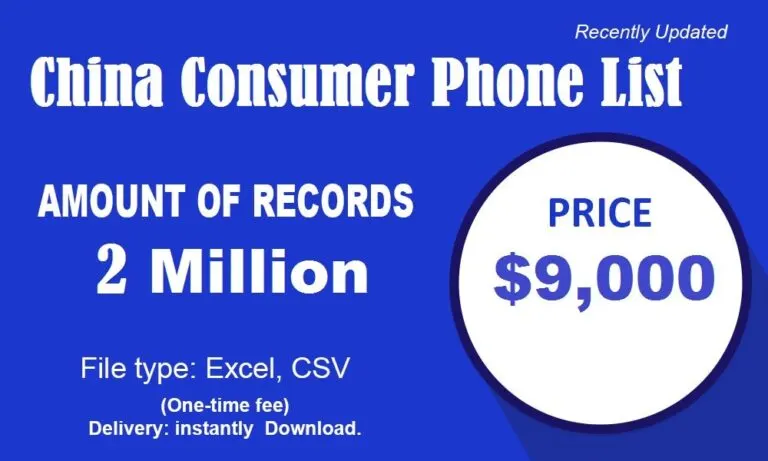 China Cell Phone Number
