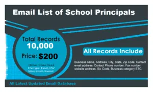 Contact List List of School Principals