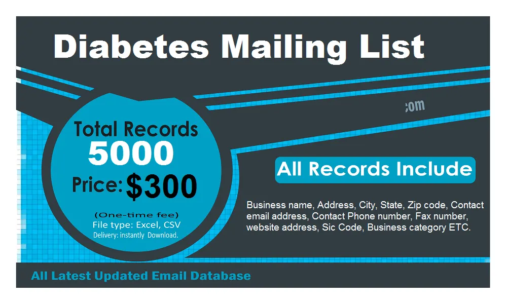 Diabetes Mailing Contact List