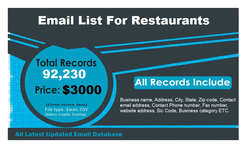 Email List For Restaurants