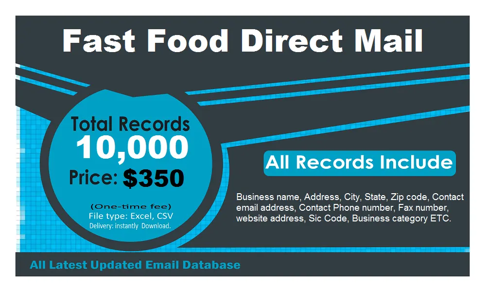 Fast Food Direct Contact List