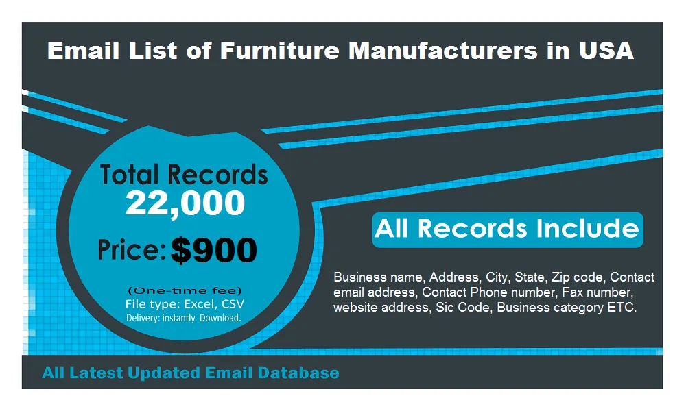 Furniture Manufacturers in USA Contact List