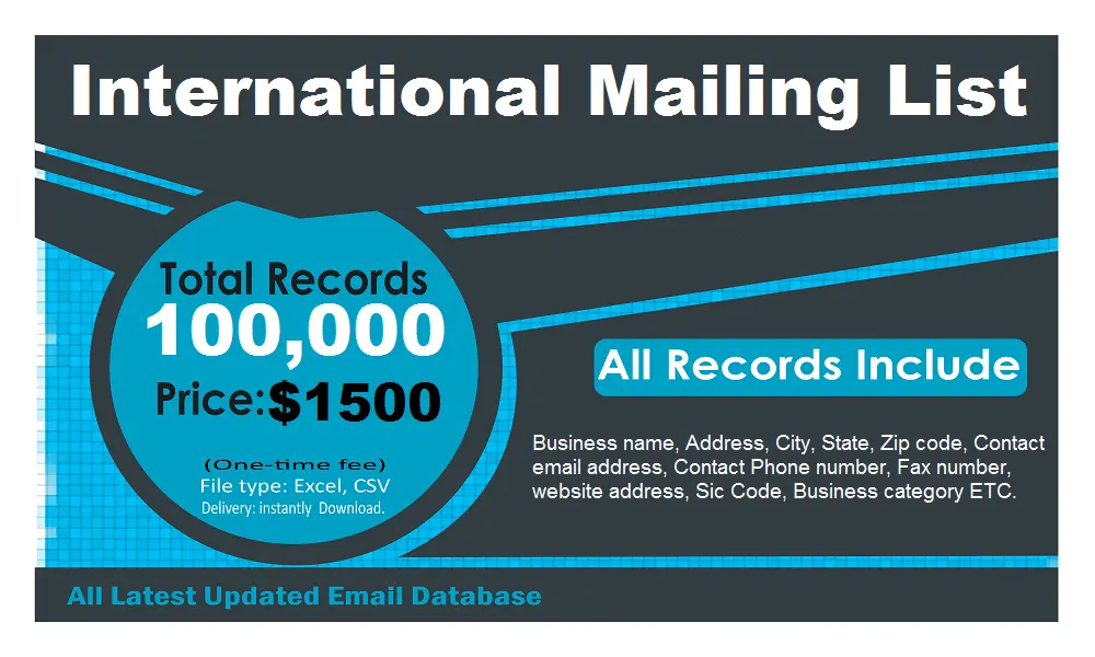 International Mailing List