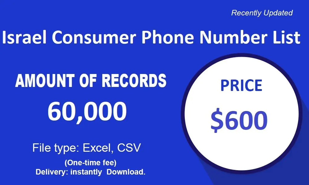 Israel Cell Phone Number