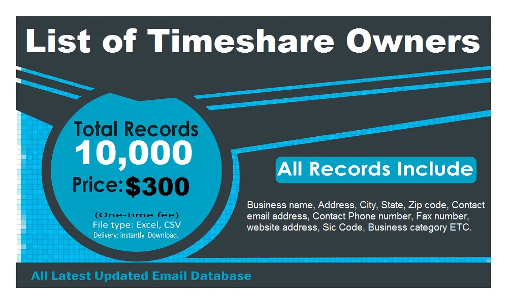 List of Timeshare Owners