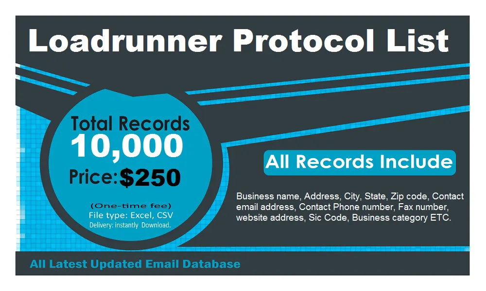 Loadrunner Protocol Leads