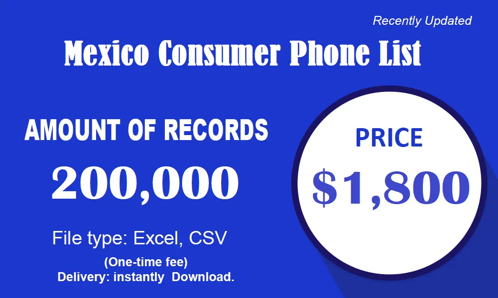 Mexico Cell Phone Number