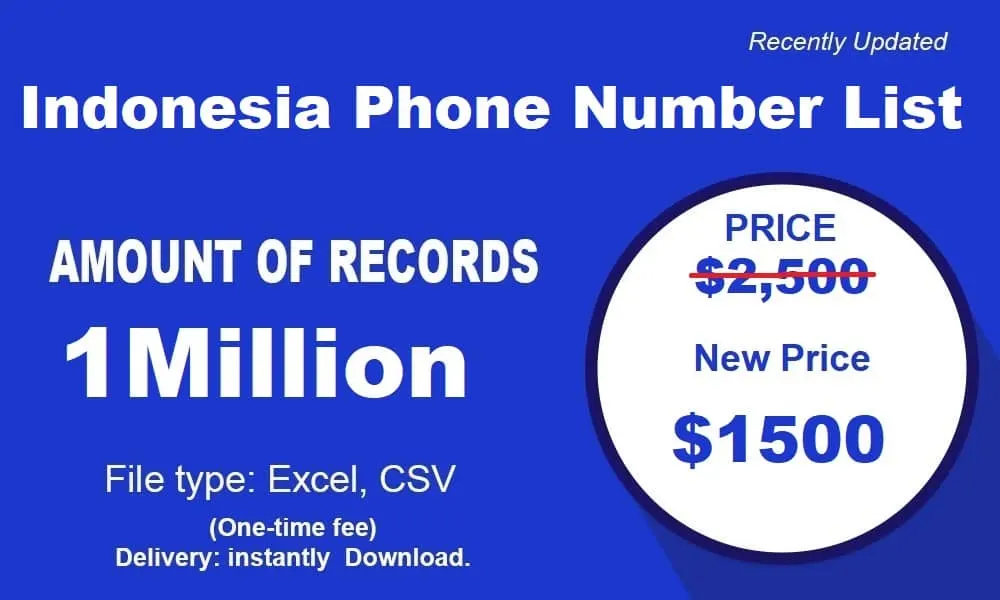 Indonesia Phone Number List