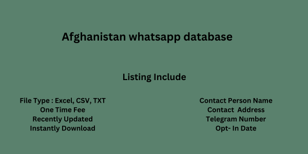 Afghanistan whatsapp database