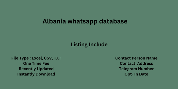 Albania whatsapp database