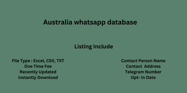 Australia whatsapp database