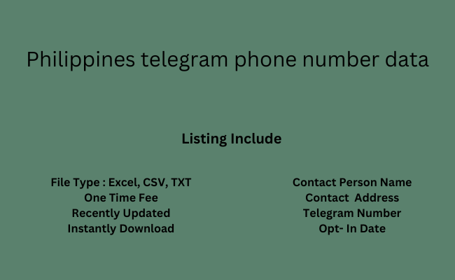 Philippines telegram phone number data