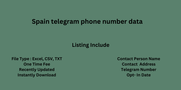 Spain telegram phone number data