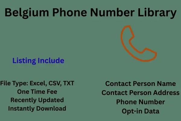 Belgium phone number library