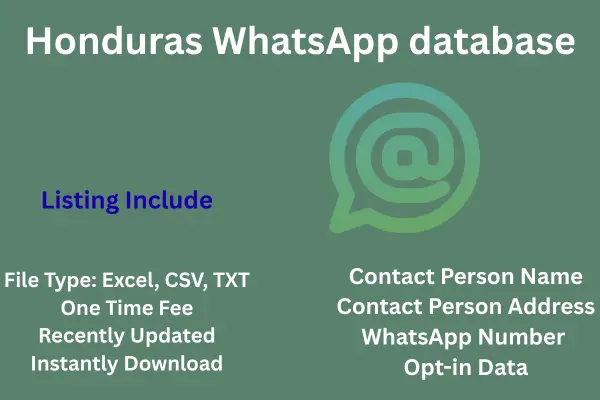Honduras WhatsApp database