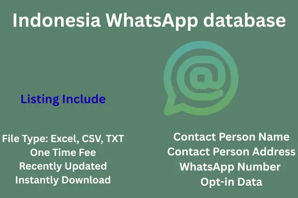 Indonesia WhatsApp database