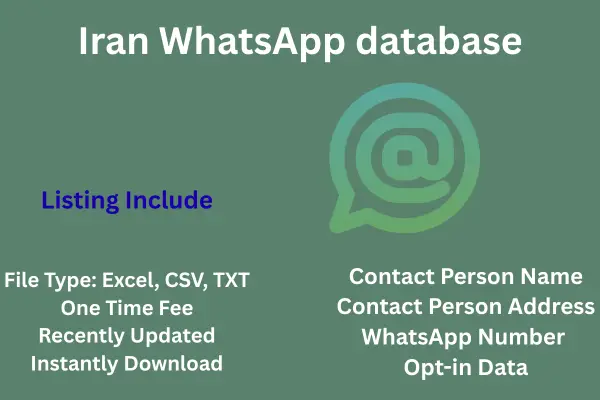 Iran WhatsApp database