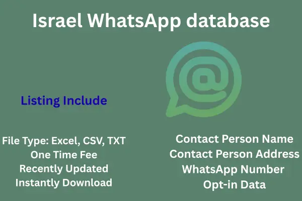 Israel WhatsApp database