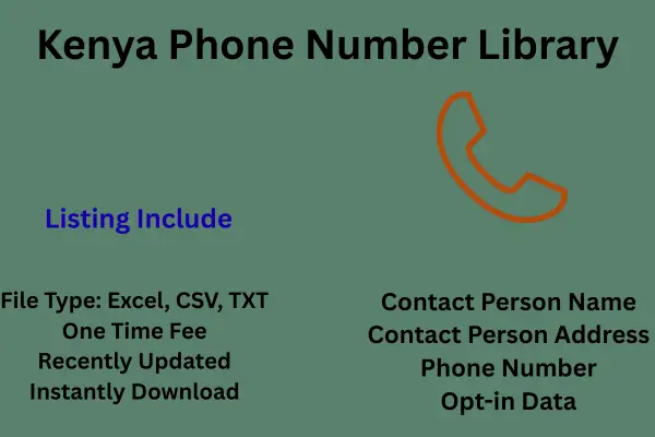 Kenya phone number library