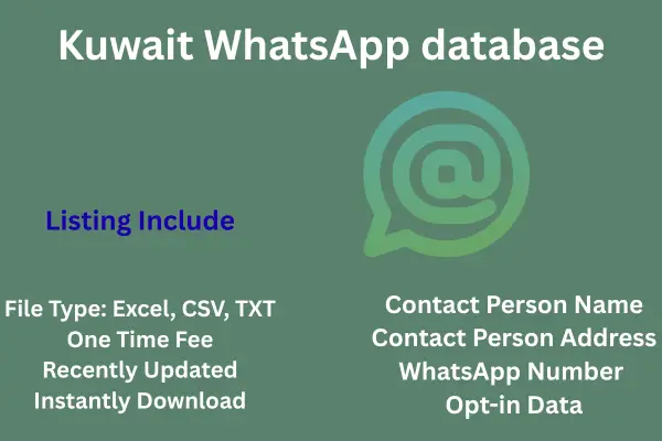 Kuwait WhatsApp database