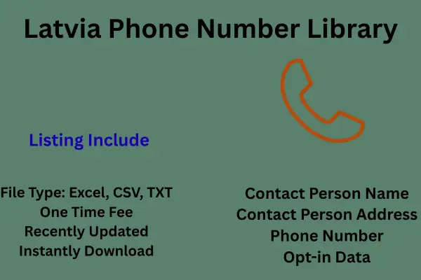 Latvia phone number library