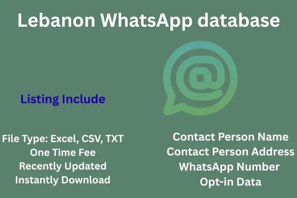 Lebanon WhatsApp database