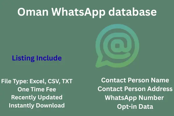 Oman WhatsApp database