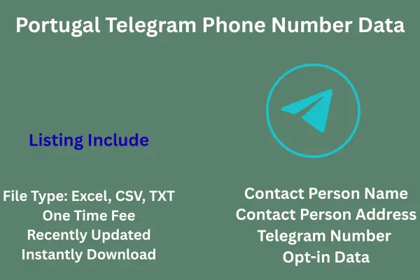 Portugal telegram phone number data