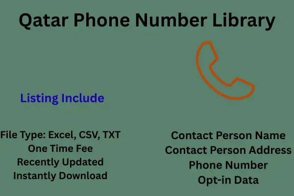 Qatar phone number library